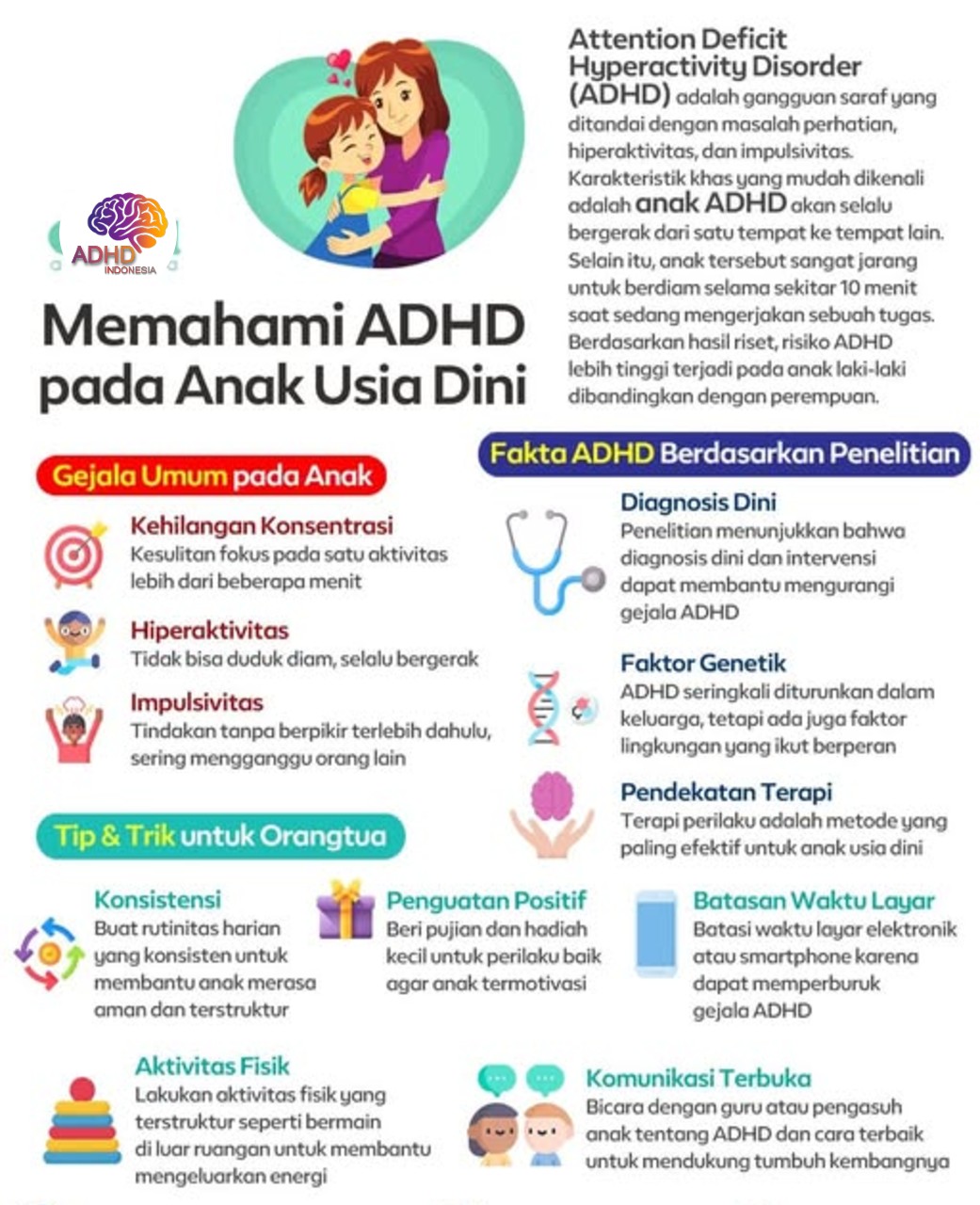 ADHD dan Potensi Bakat Anak yang Perlu Didukung di Kabupaten Bondowoso