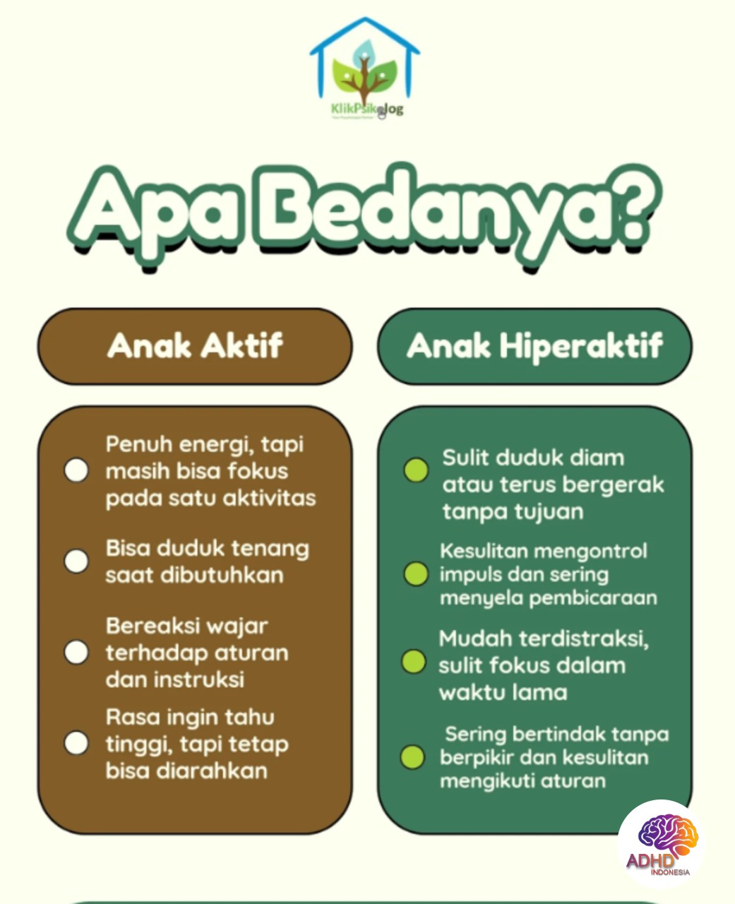 Perbedaan Anak Aktif dan ADHD yang Perlu Dipahami di Kabupaten Bondowoso